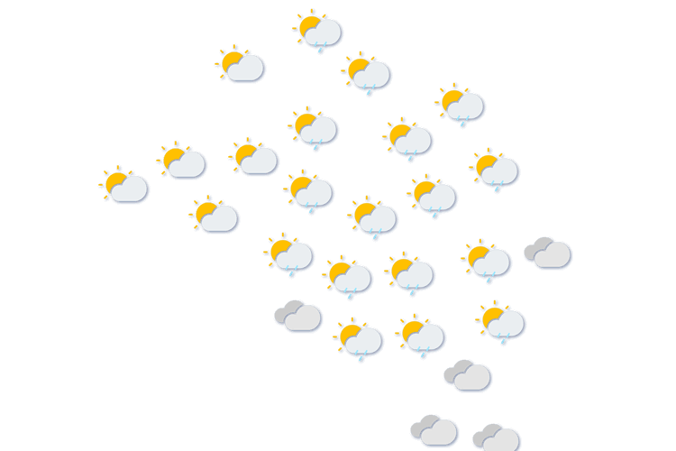 Forecast