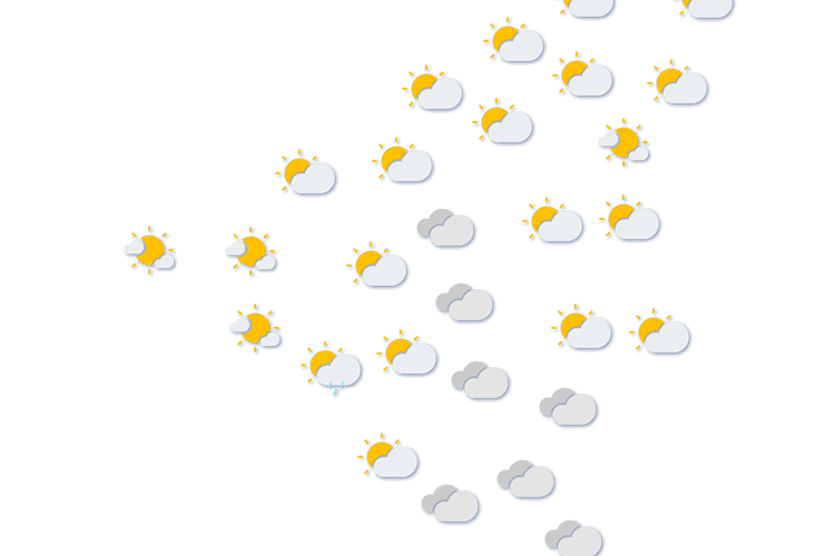 Forecast
