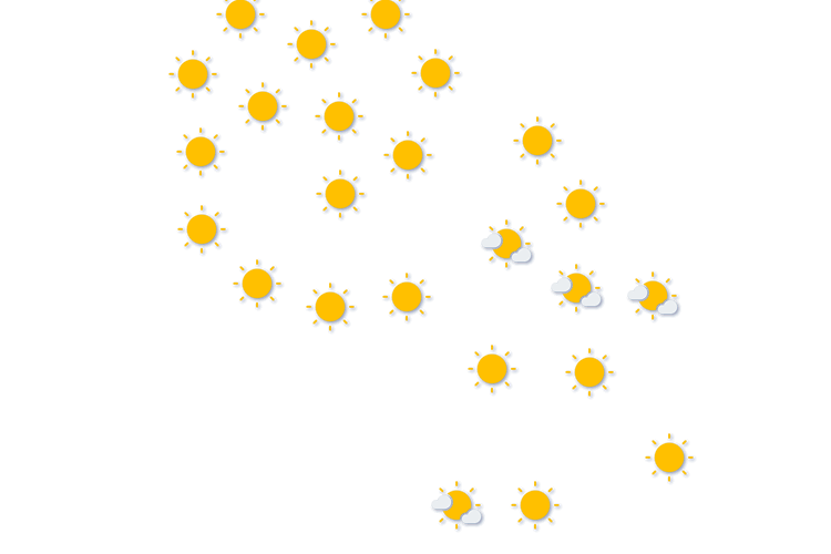 Forecast