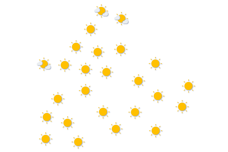 Forecast