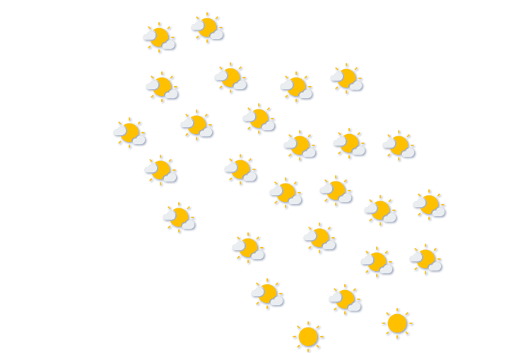 Forecast