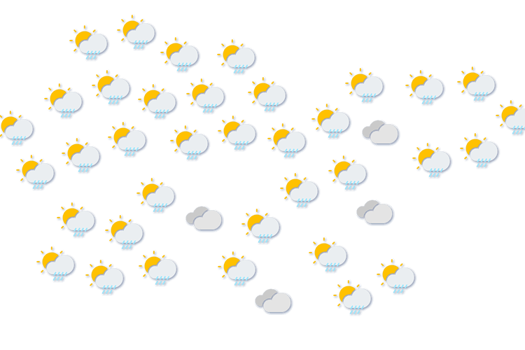 Forecast