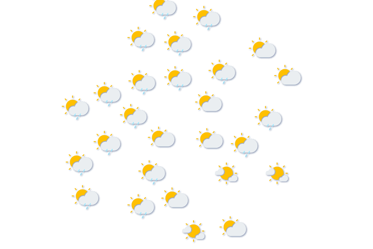 Forecast