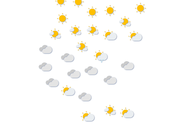 Forecast