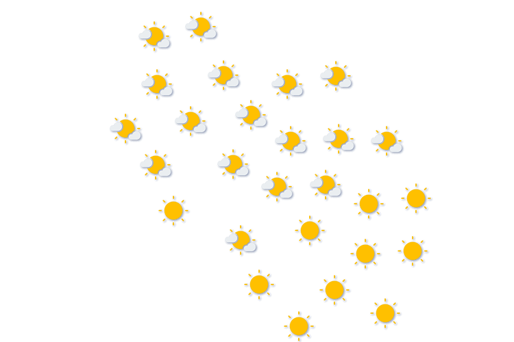 Forecast