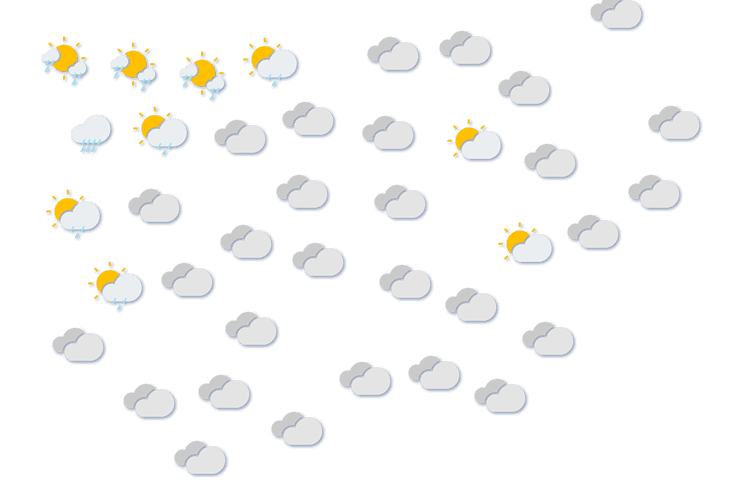 Forecast