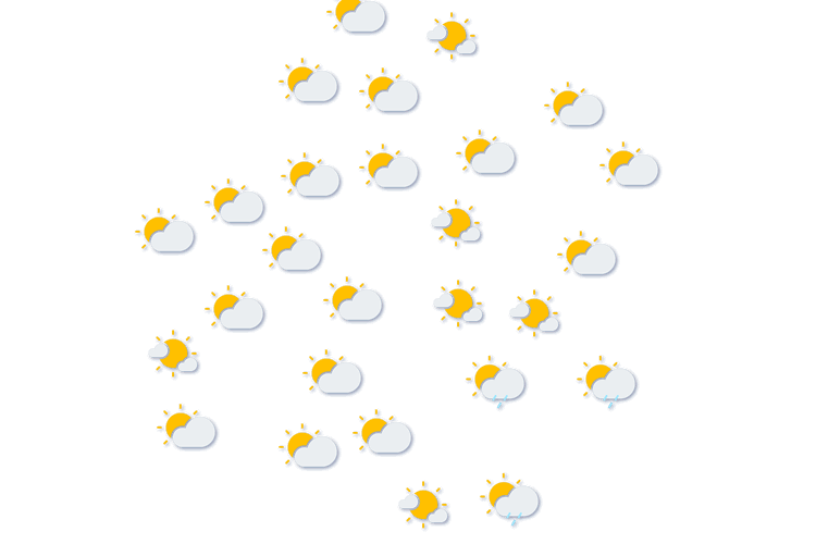 Forecast