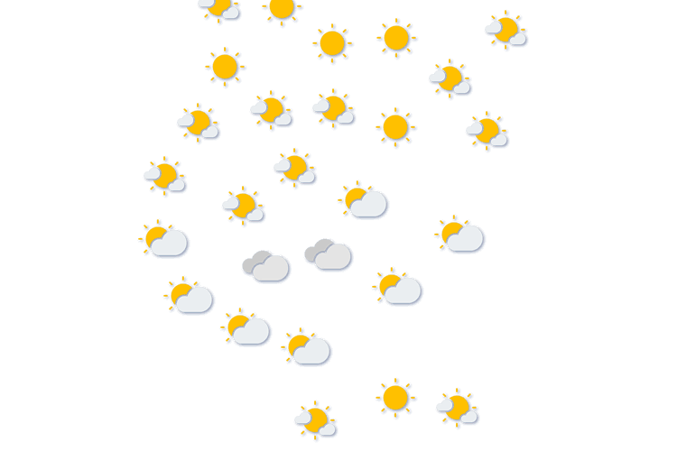 Forecast