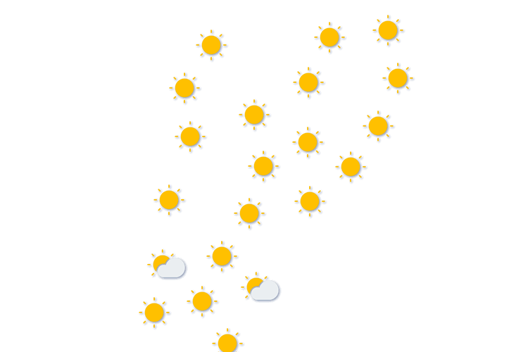 Forecast