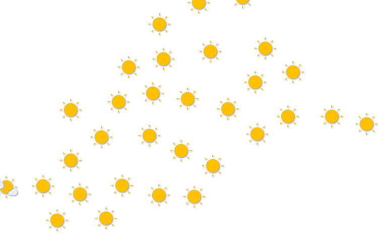 Forecast