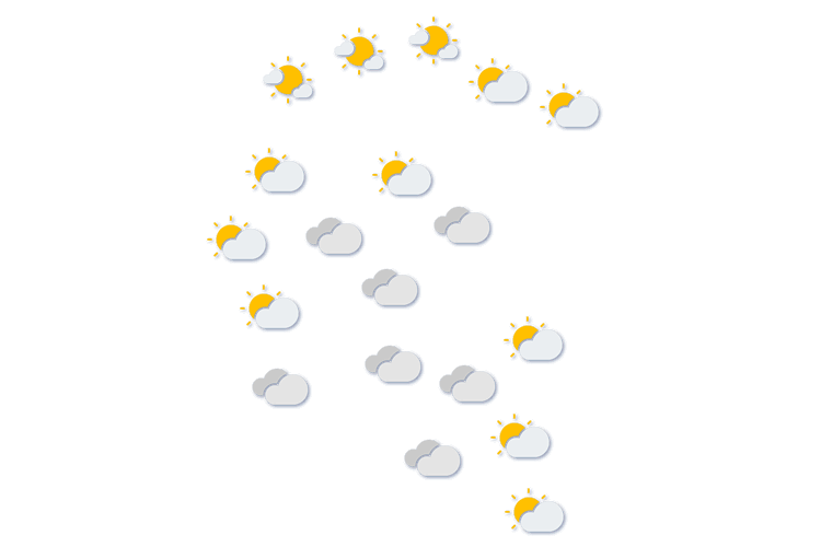 Forecast
