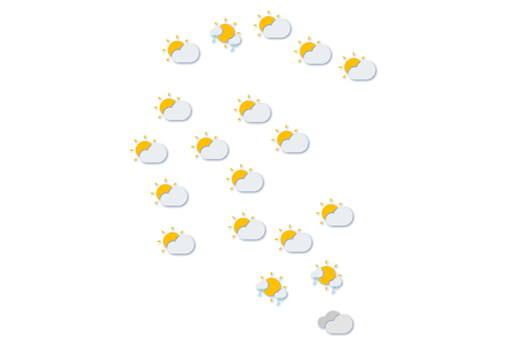 Forecast