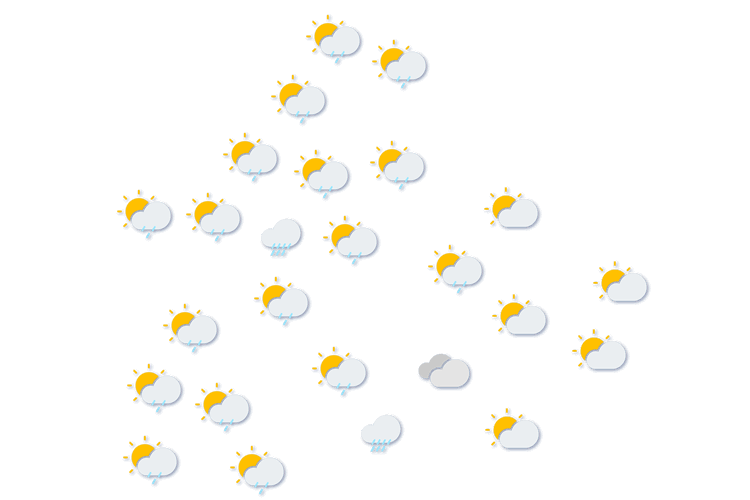 Forecast