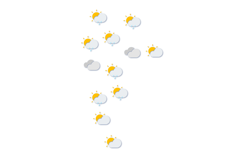 Forecast