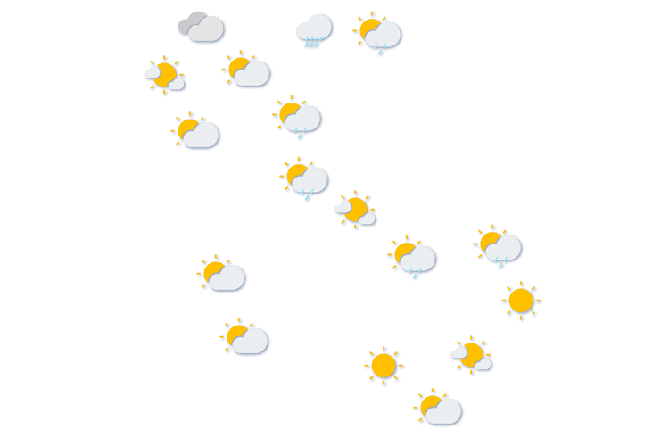 Forecast
