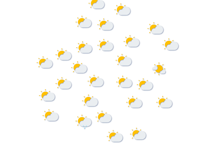 Forecast