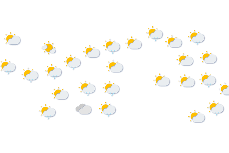 Forecast