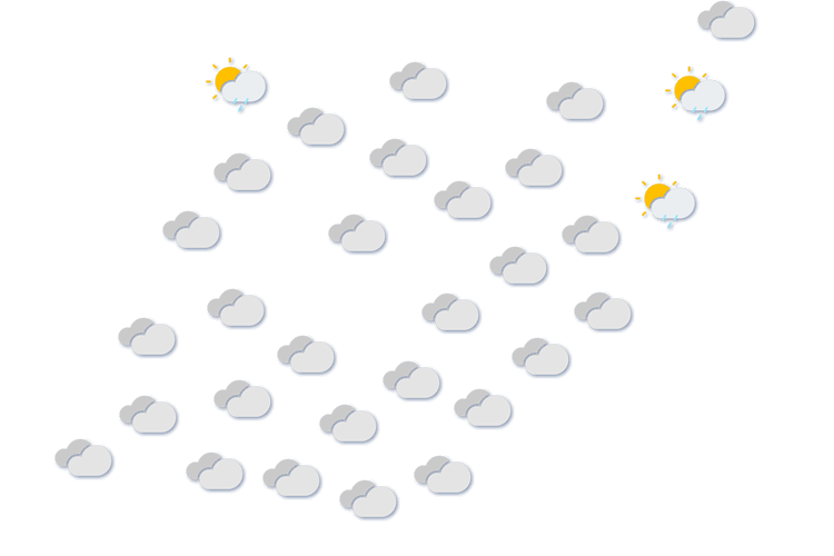 Forecast