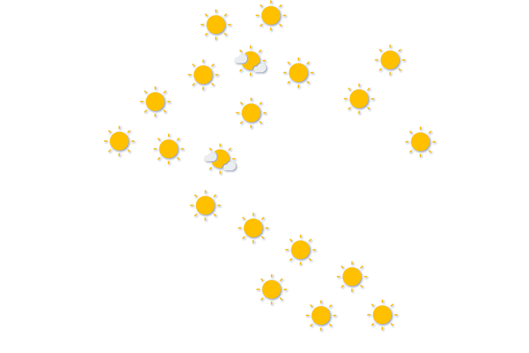 Forecast