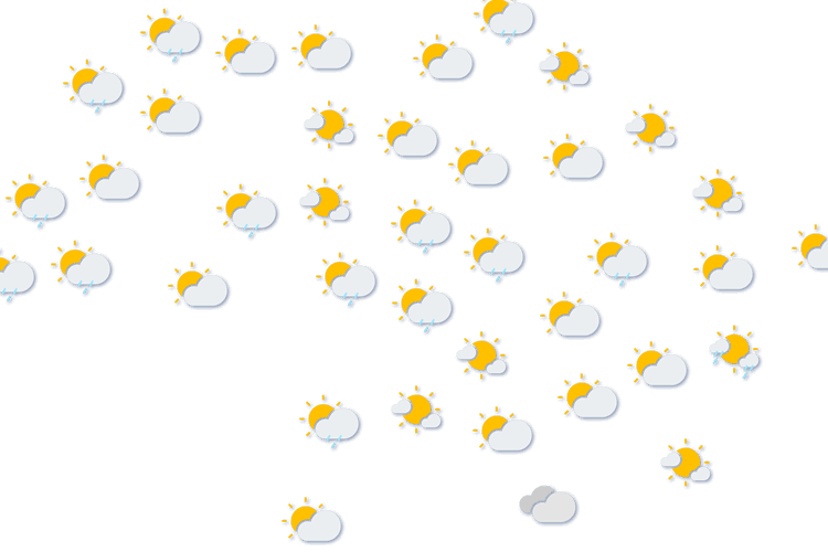 Forecast