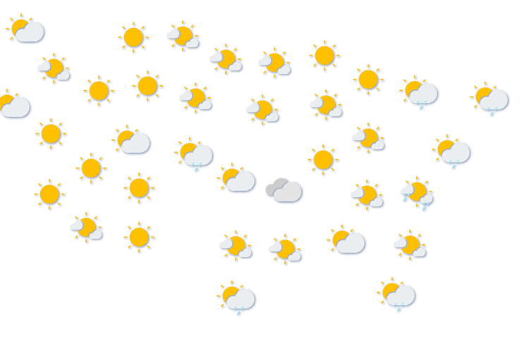 Forecast