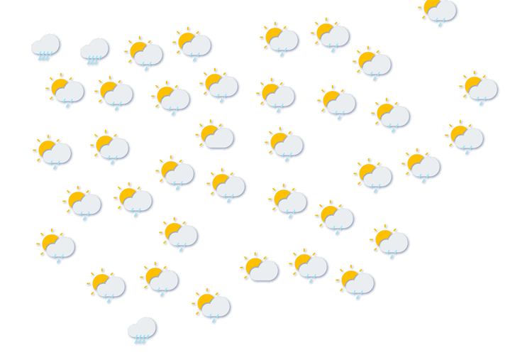 Forecast