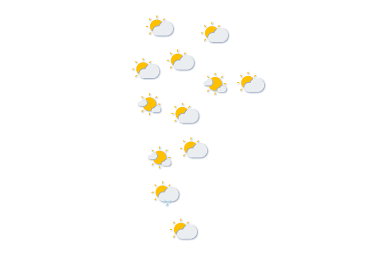 Forecast