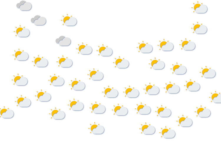 Forecast