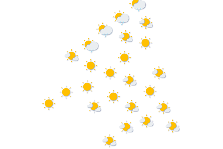 Forecast