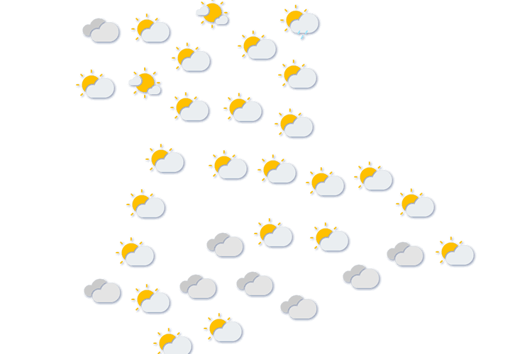 Forecast
