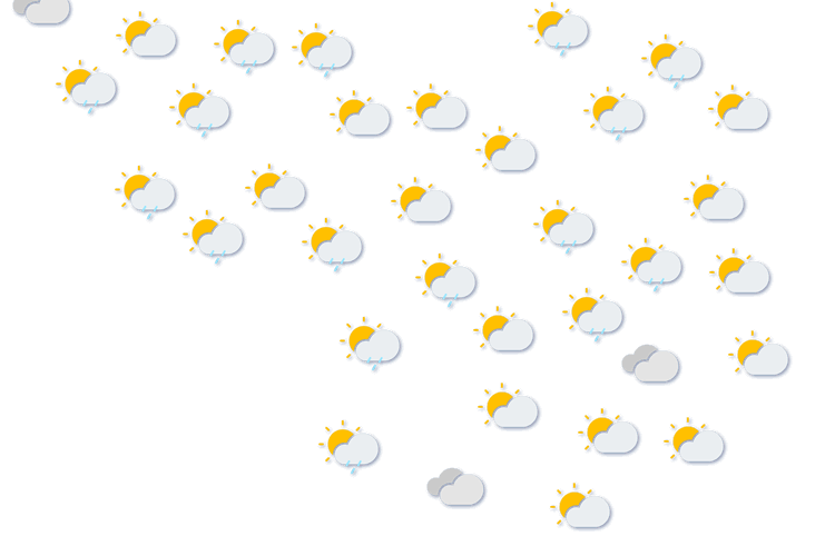 Forecast