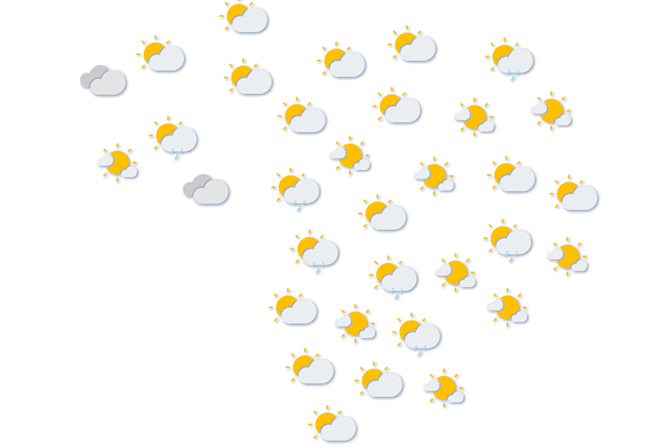 Forecast