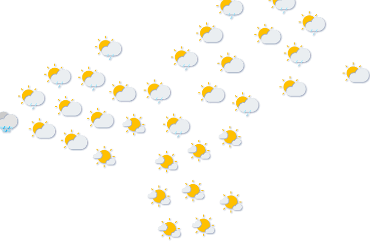 Forecast
