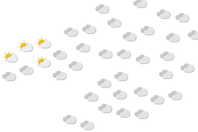 Forecast