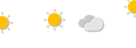 Forecast
