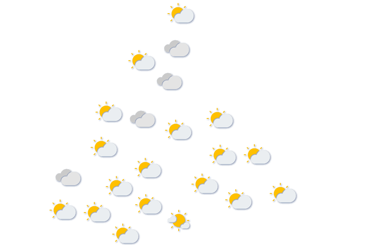 Forecast