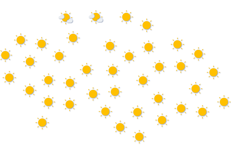 Forecast