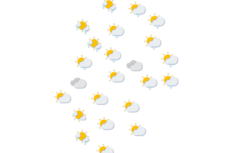 Forecast