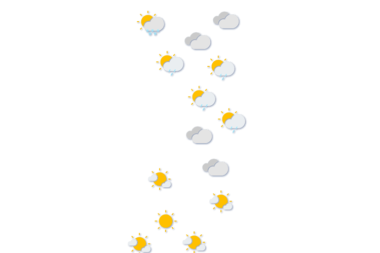 Forecast