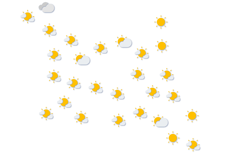 Forecast