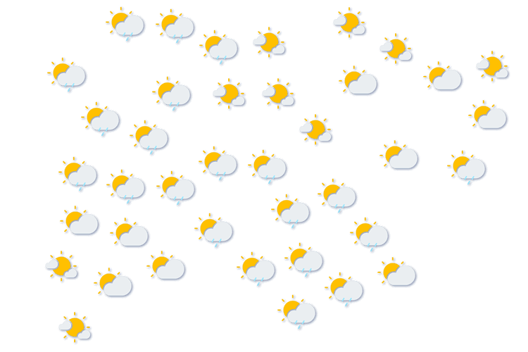 Forecast