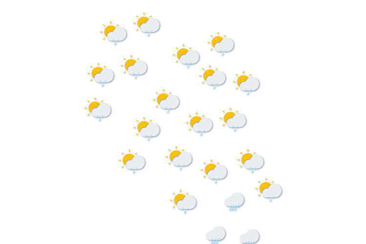 Forecast