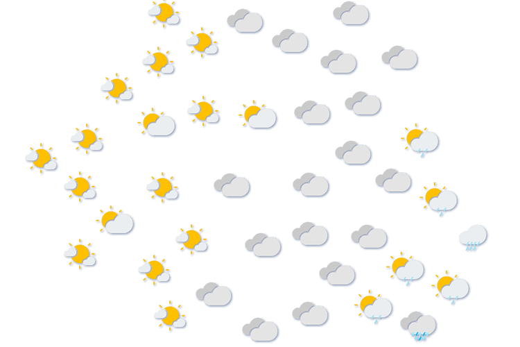 Forecast