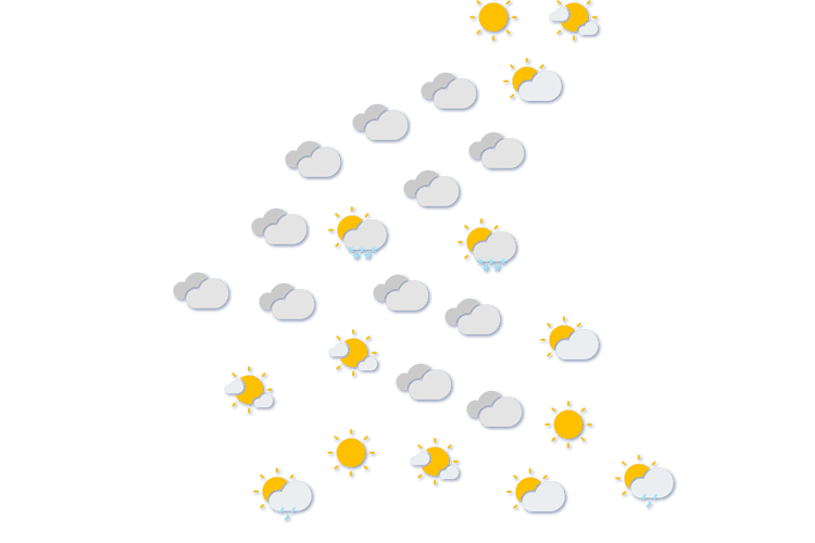 Forecast