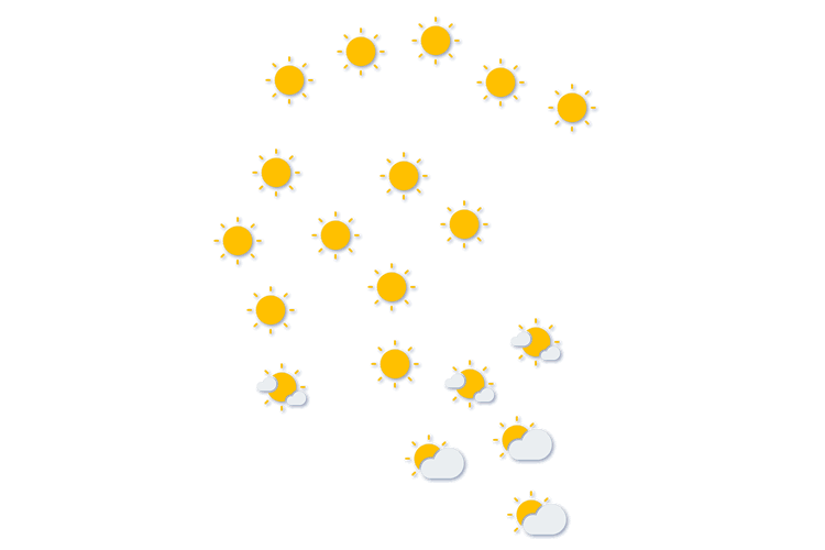 Forecast