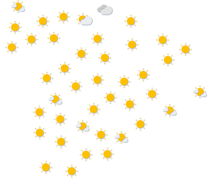 Forecast