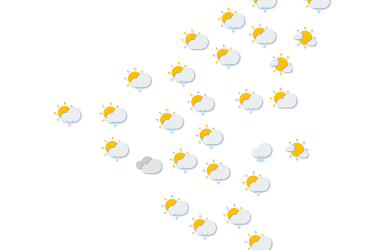 Forecast