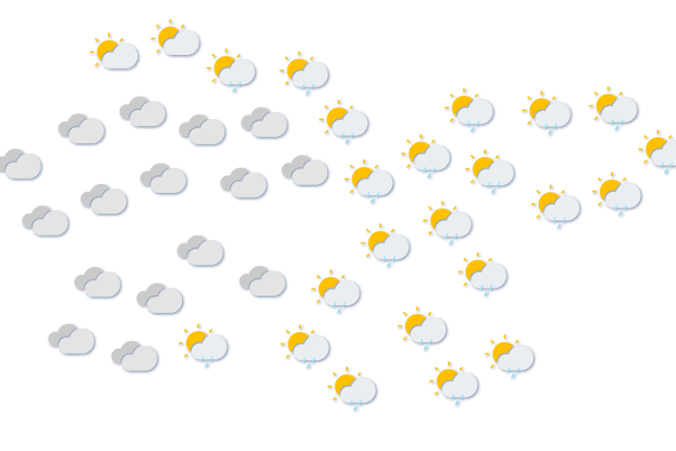 Forecast