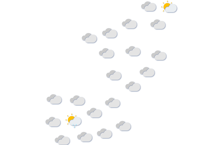 Forecast