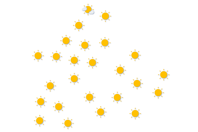 Forecast